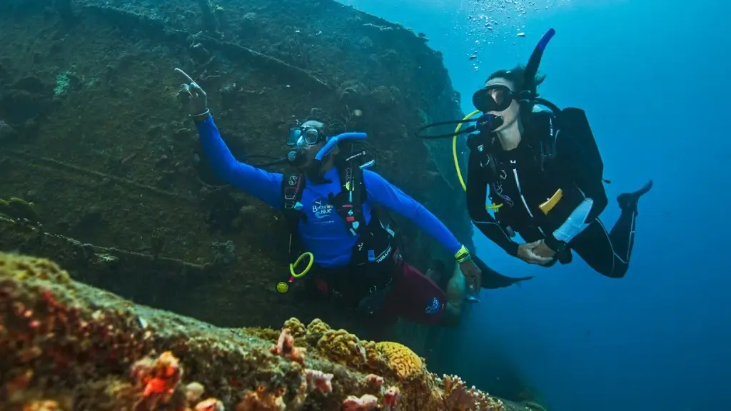 PADI Underwater Navigation